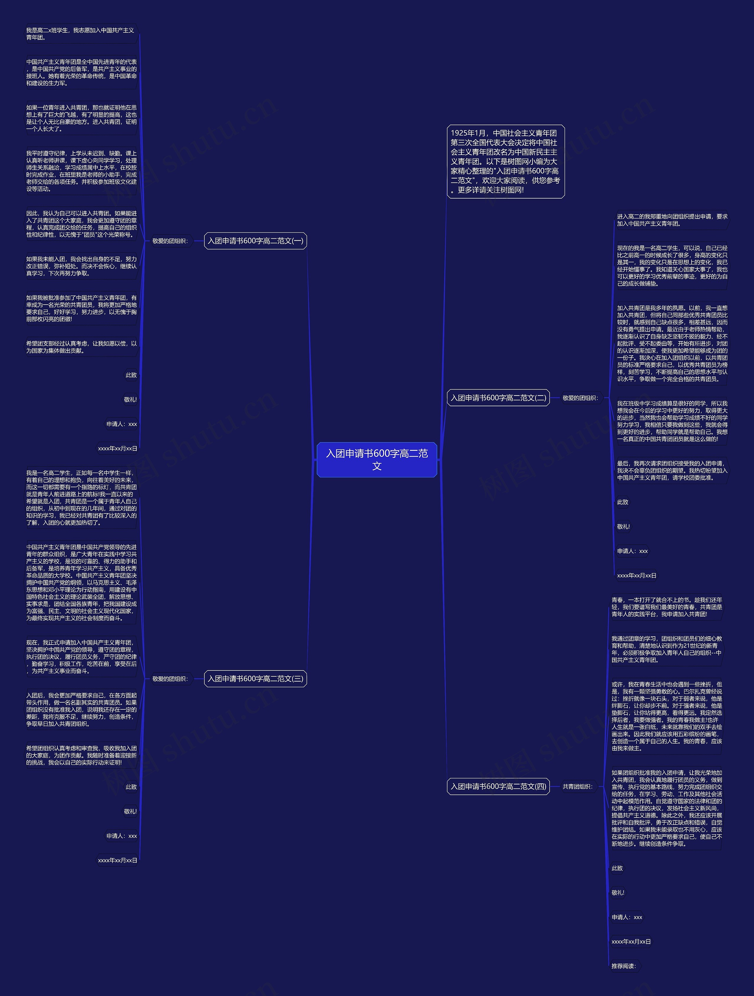入团申请书600字高二范文思维导图