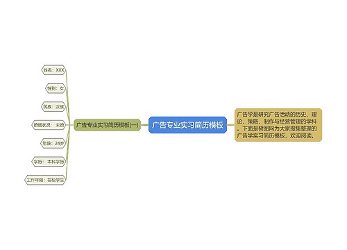 广告专业实习简历模板