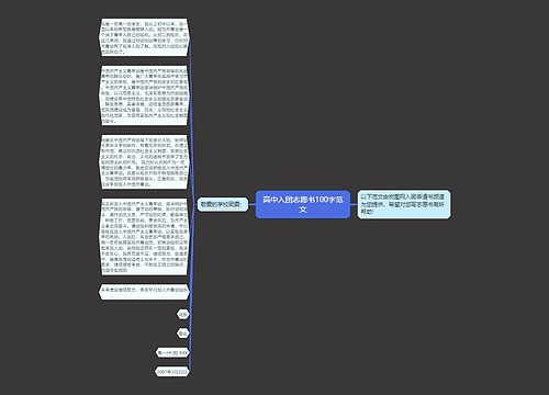 高中入团志愿书100字范文