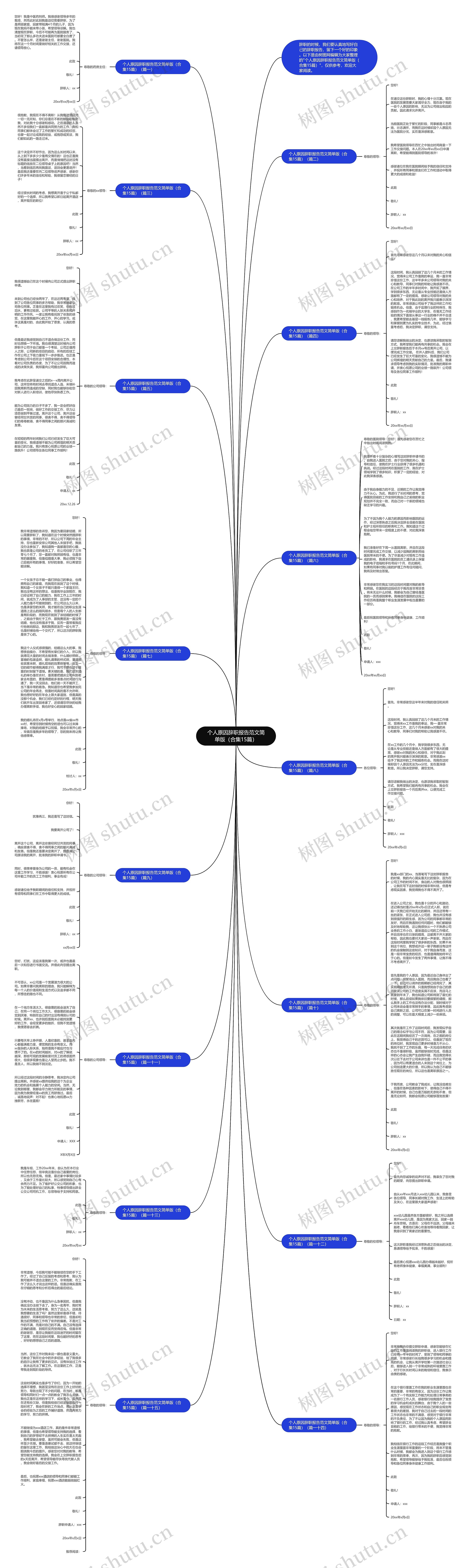 个人原因辞职报告范文简单版（合集15篇）思维导图