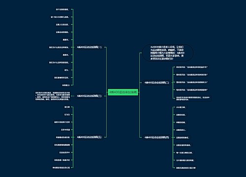 4乘400运动会加油稿