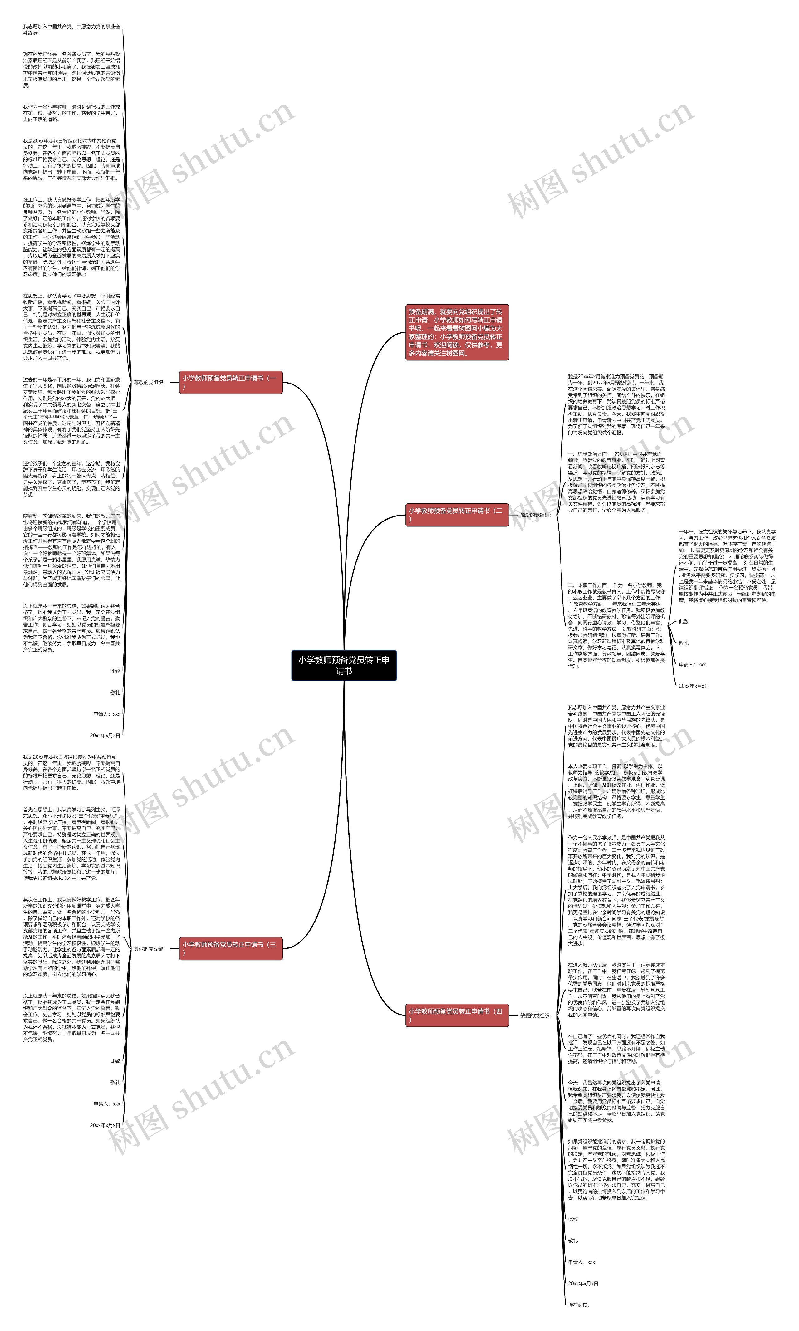 小学教师预备党员转正申请书思维导图