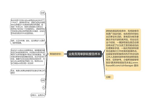 业务员简单辞职报告样本