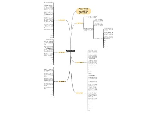 高中500字入团申请书