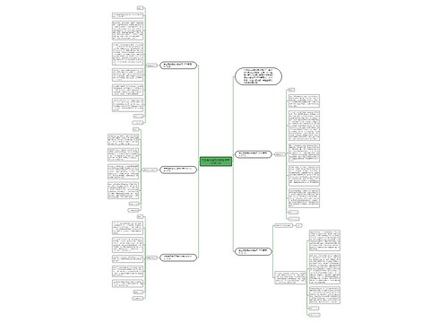 学生违规违纪万能检讨书700字范文