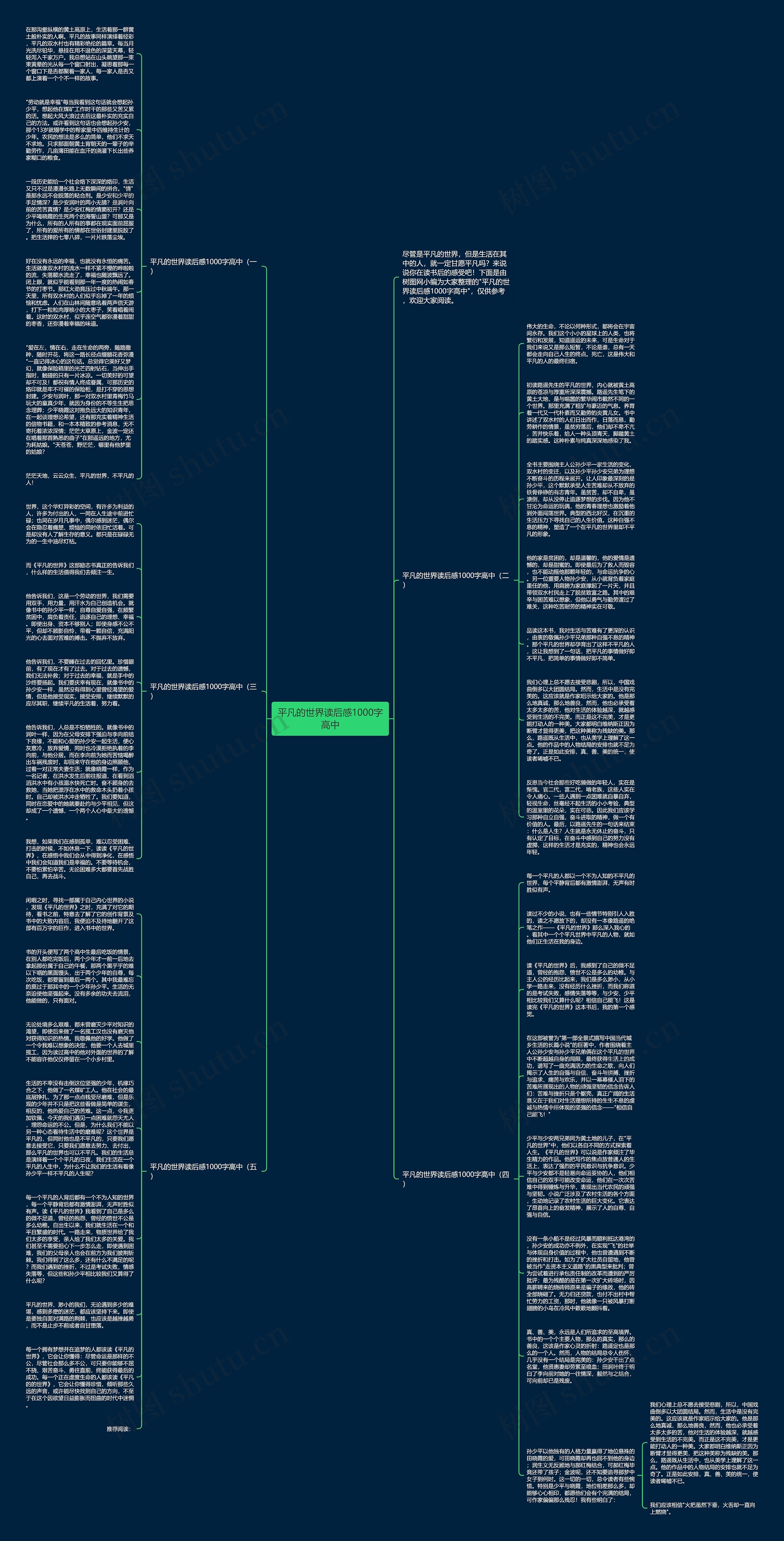平凡的世界读后感1000字高中思维导图