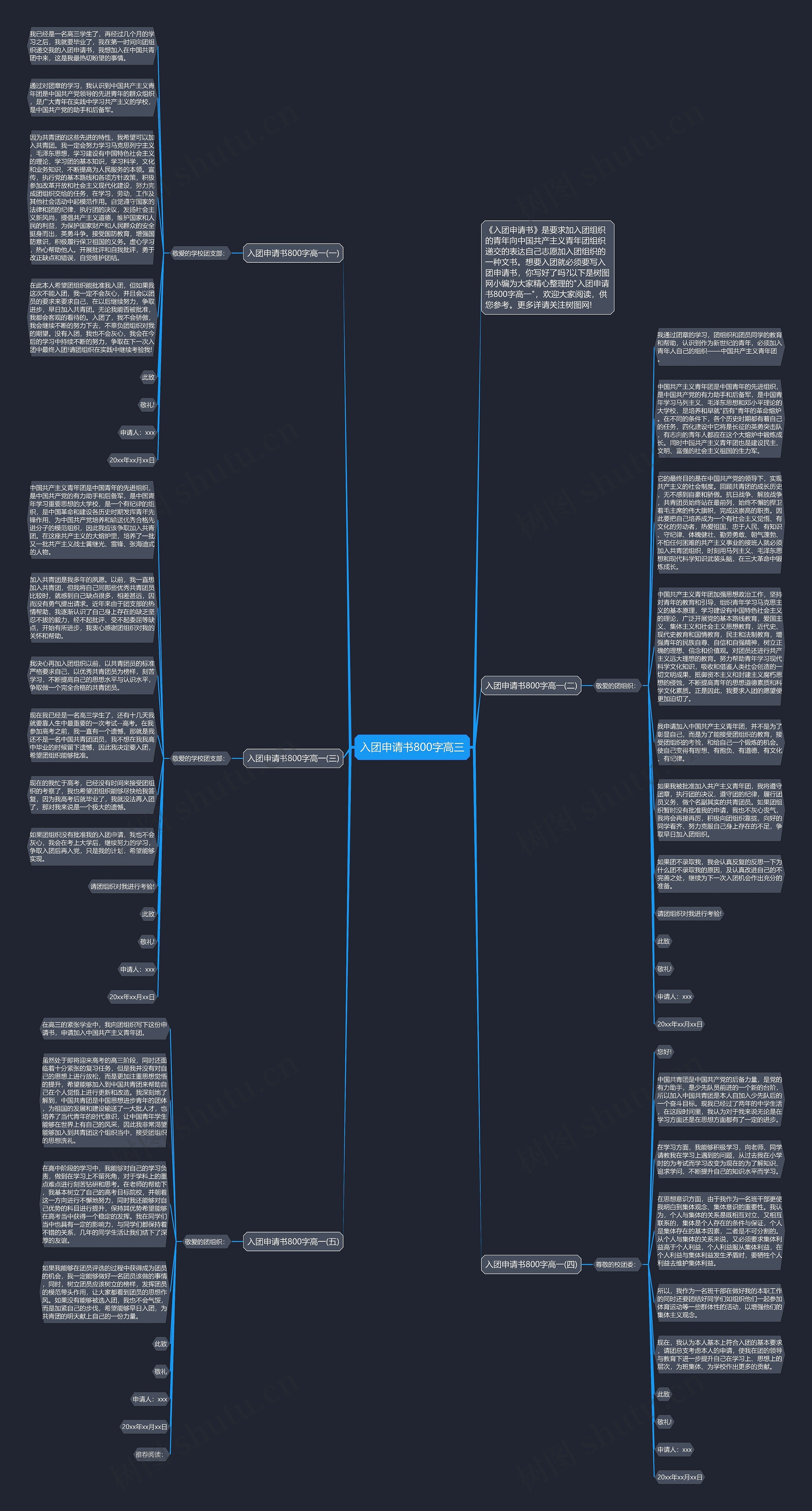 入团申请书800字高三思维导图