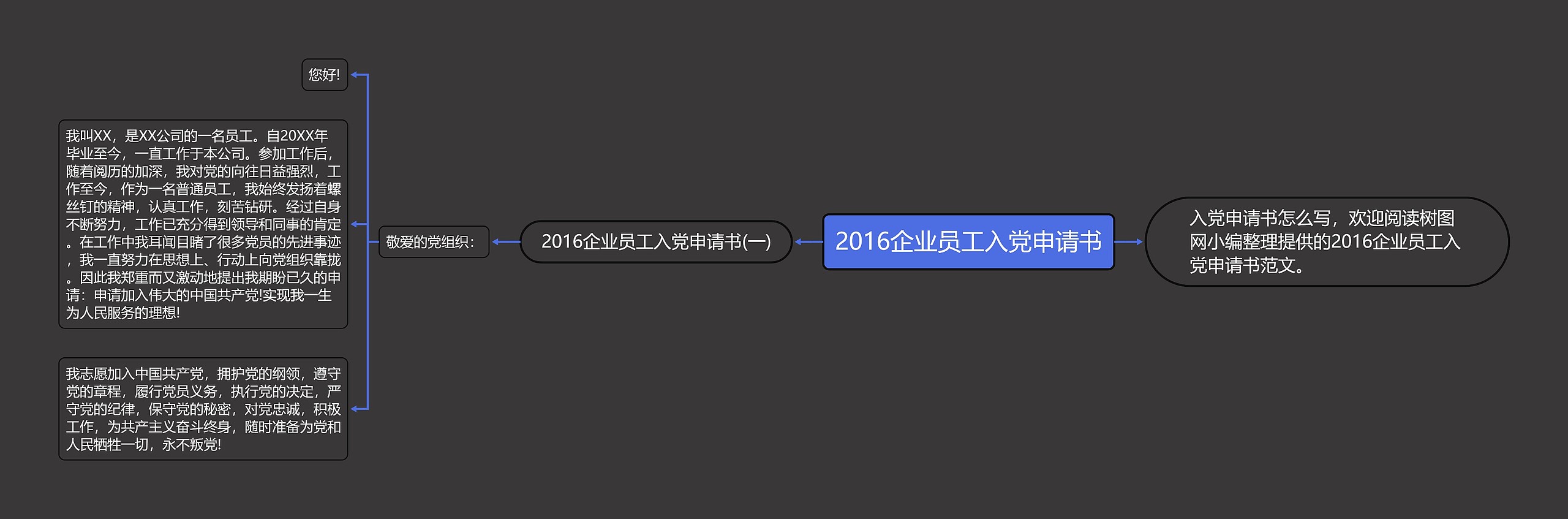 2016企业员工入党申请书