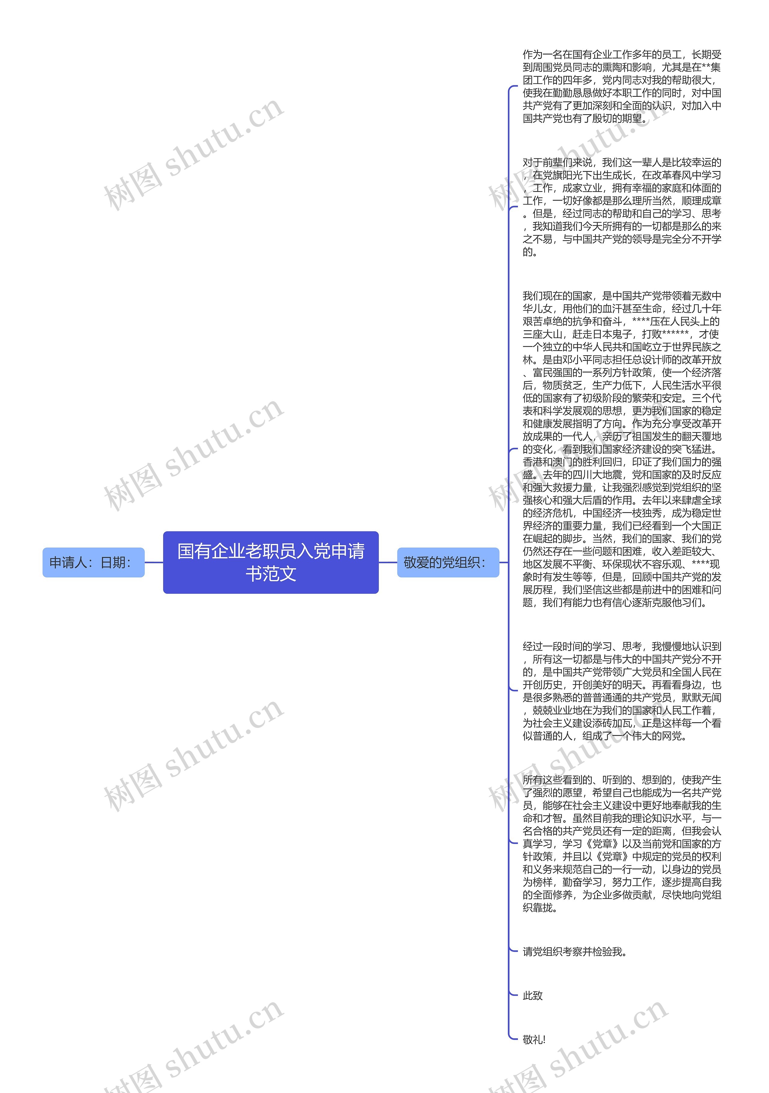 国有企业老职员入党申请书范文