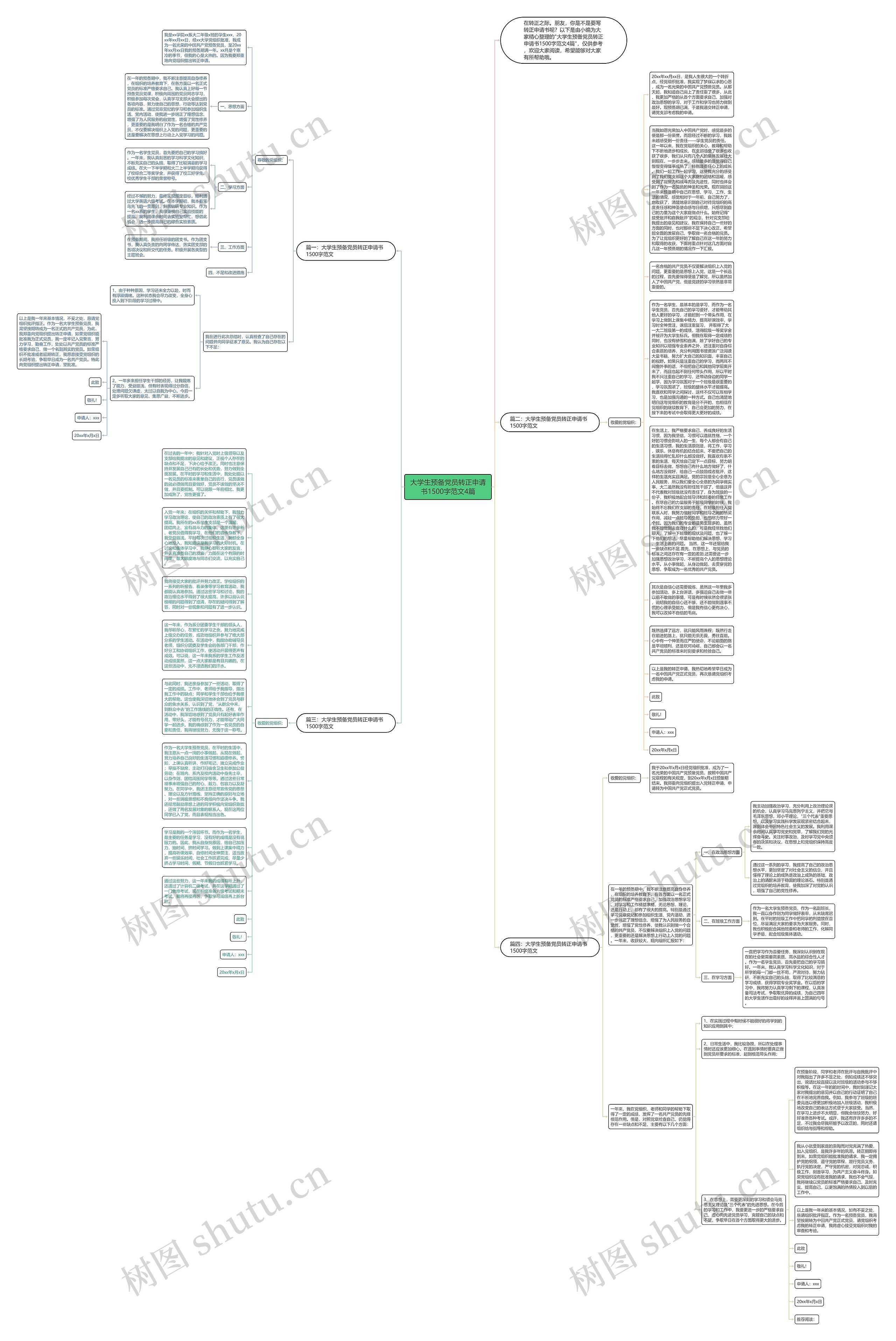 大学生预备党员转正申请书1500字范文4篇思维导图