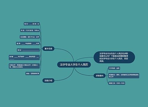 法学专业大学生个人简历