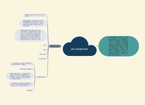 初中入团申请书200字