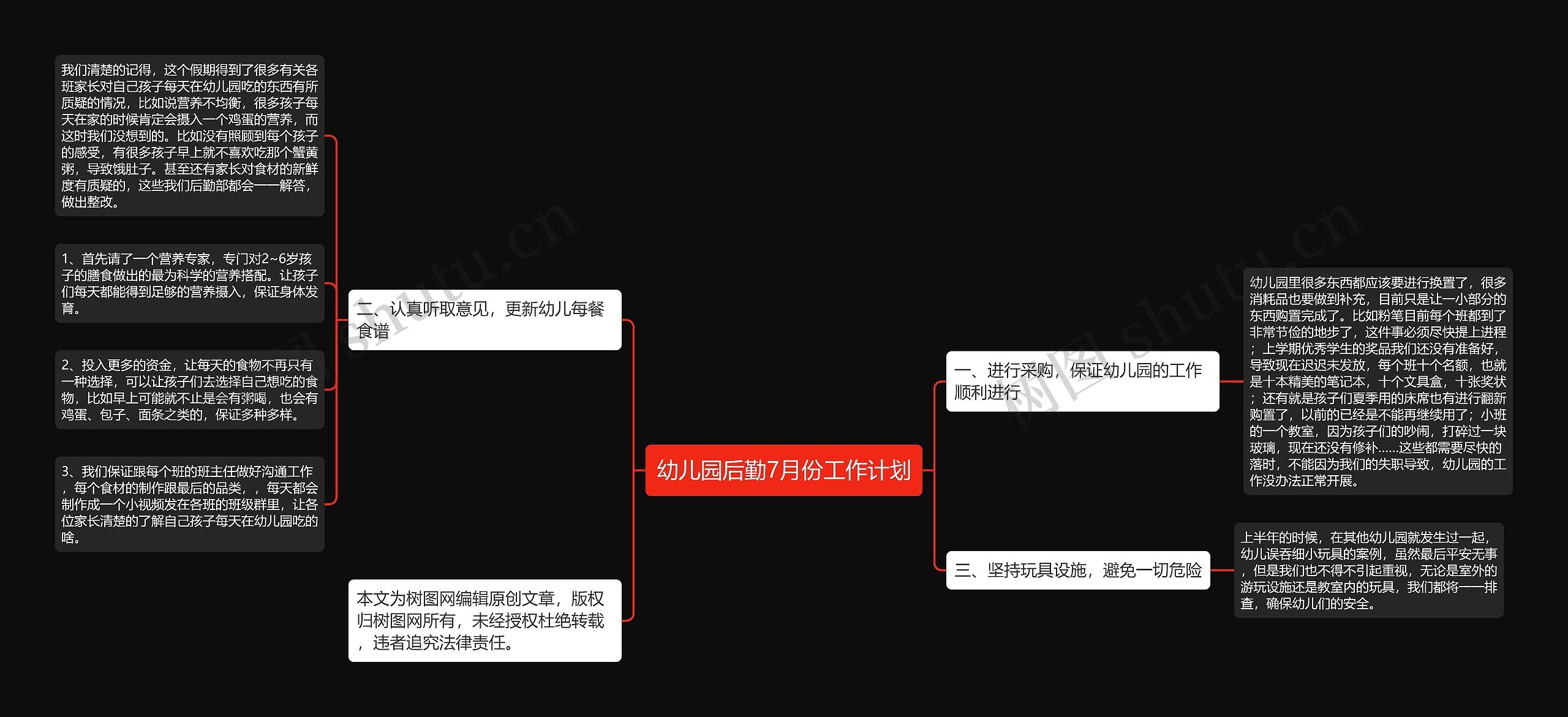 幼儿园后勤7月份工作计划思维导图