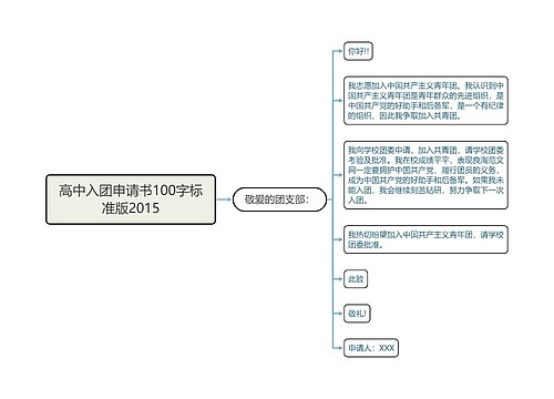 高中入团申请书100字标准版2015