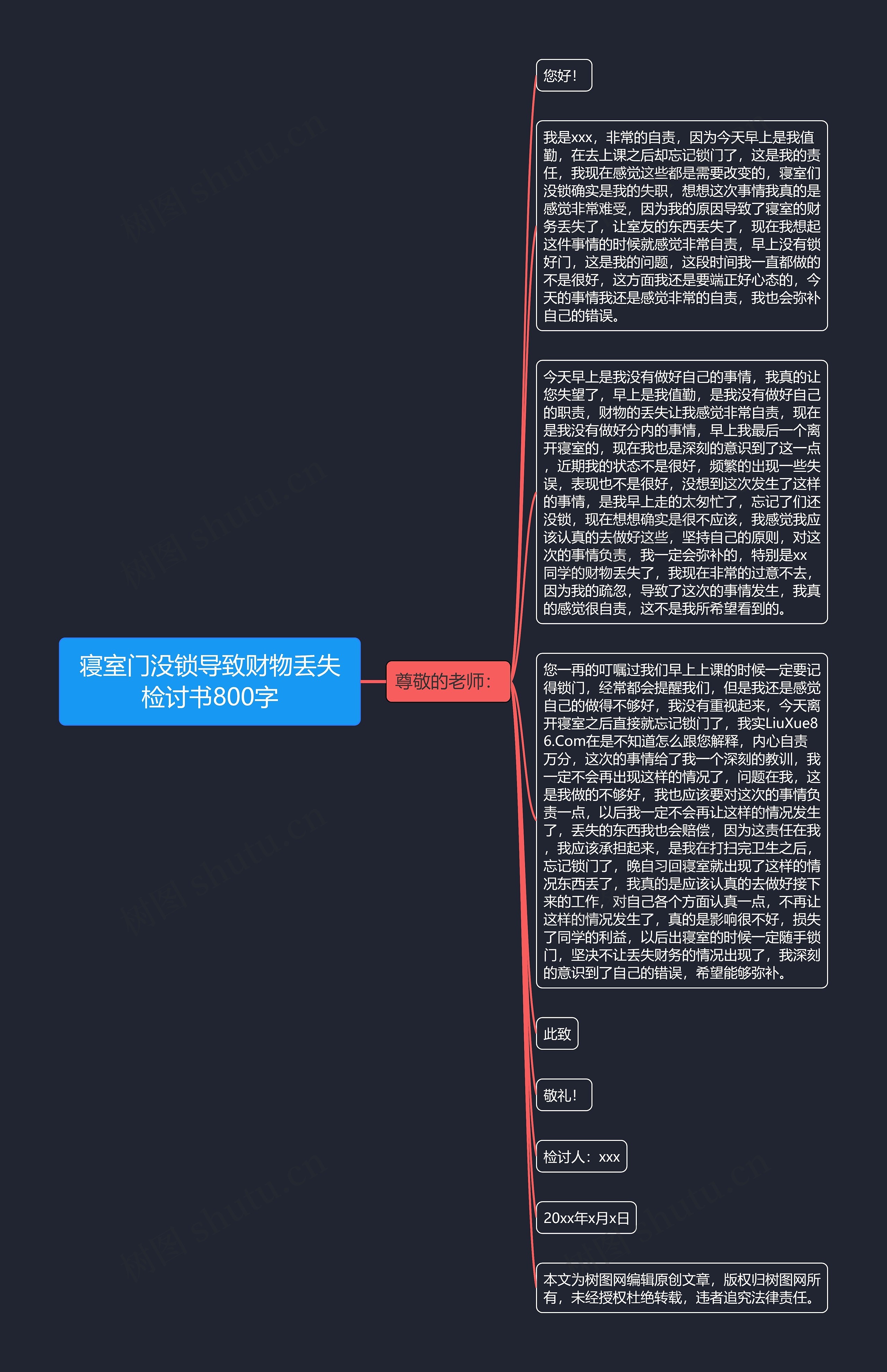 寝室门没锁导致财物丢失检讨书800字思维导图