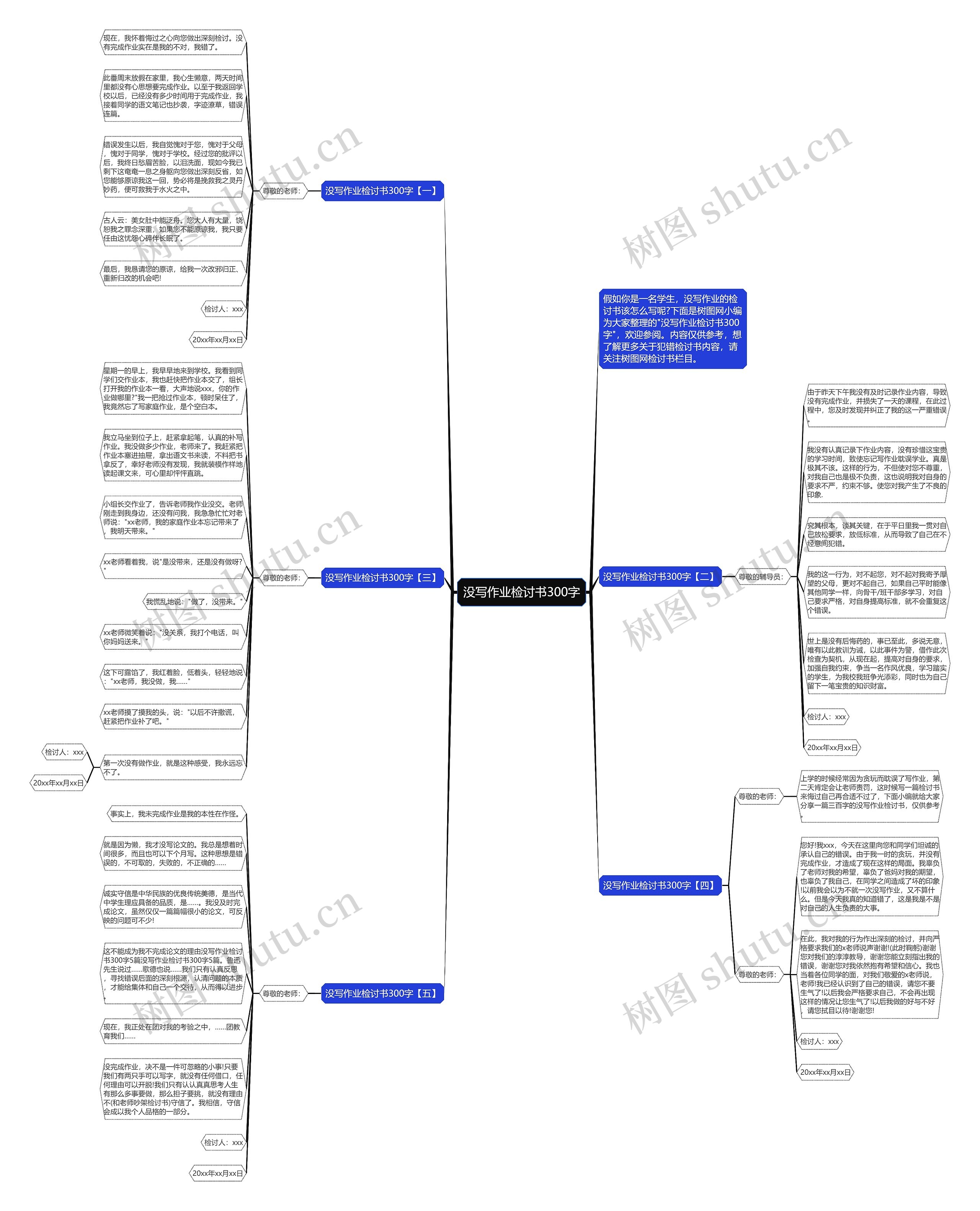 没写作业检讨书300字思维导图