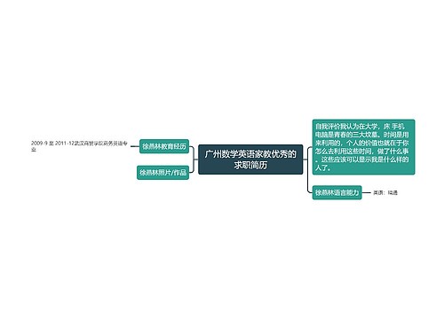 广州数学英语家教优秀的求职简历