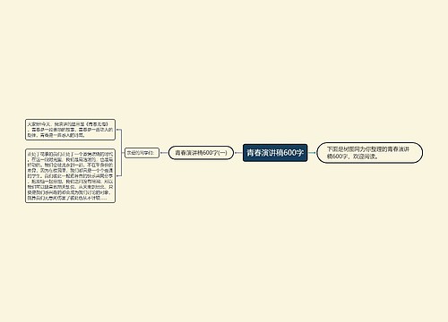 青春演讲稿600字