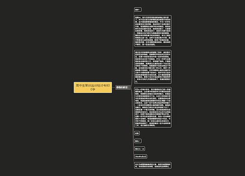 高中生军训逃训检讨书800字