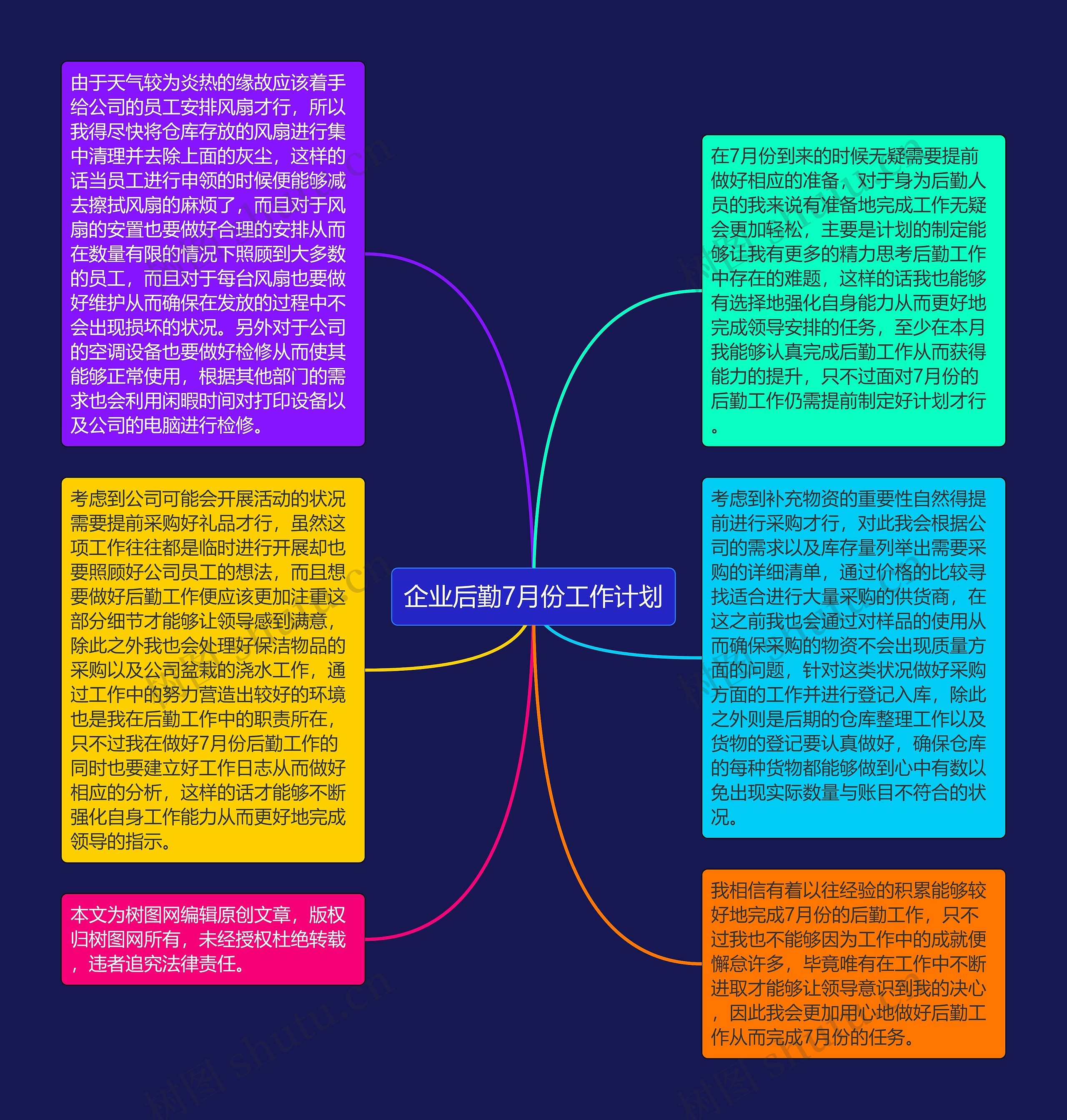 企业后勤7月份工作计划