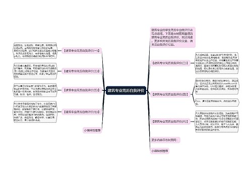 建筑专业简历自我评价