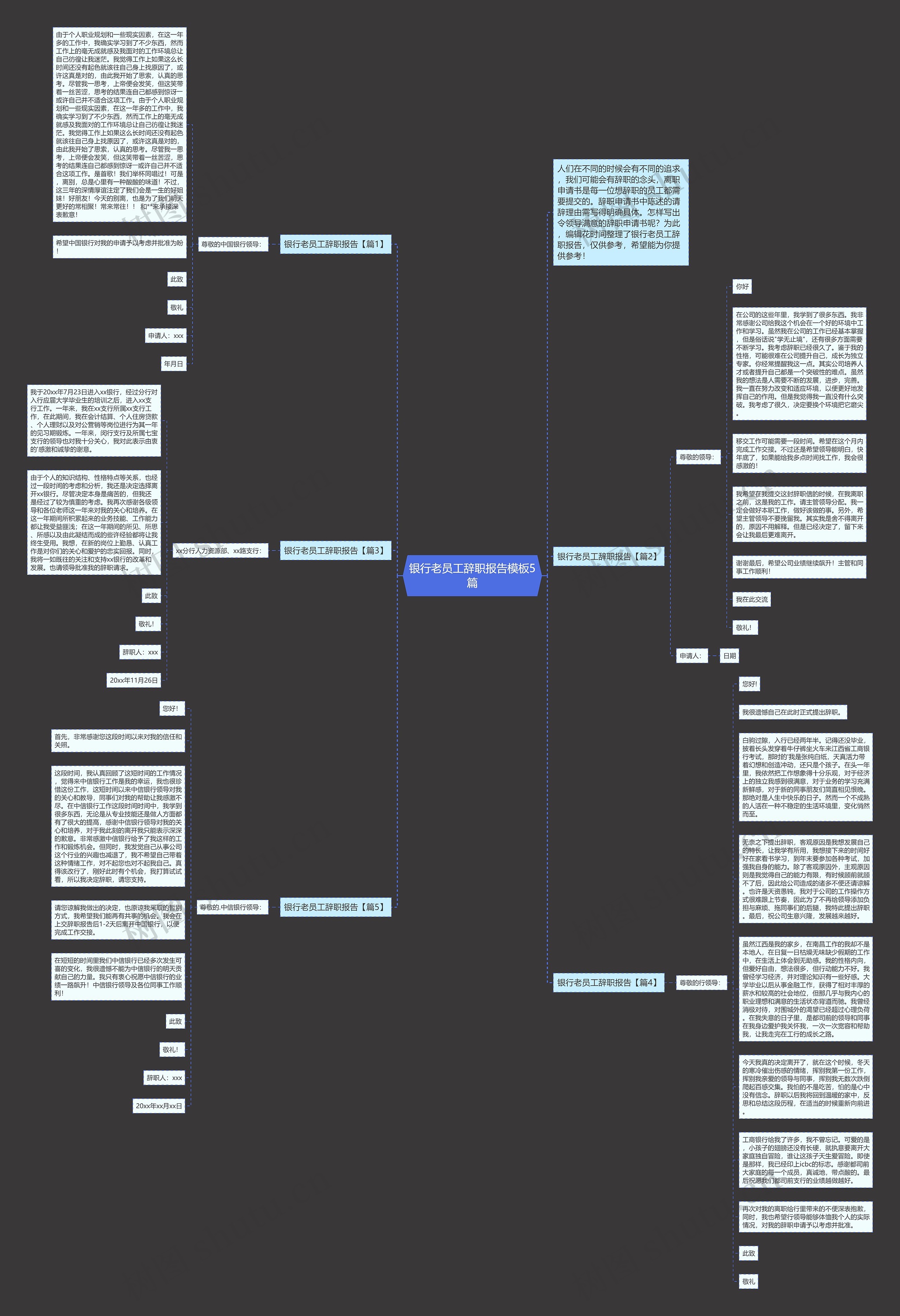 银行老员工辞职报告5篇思维导图