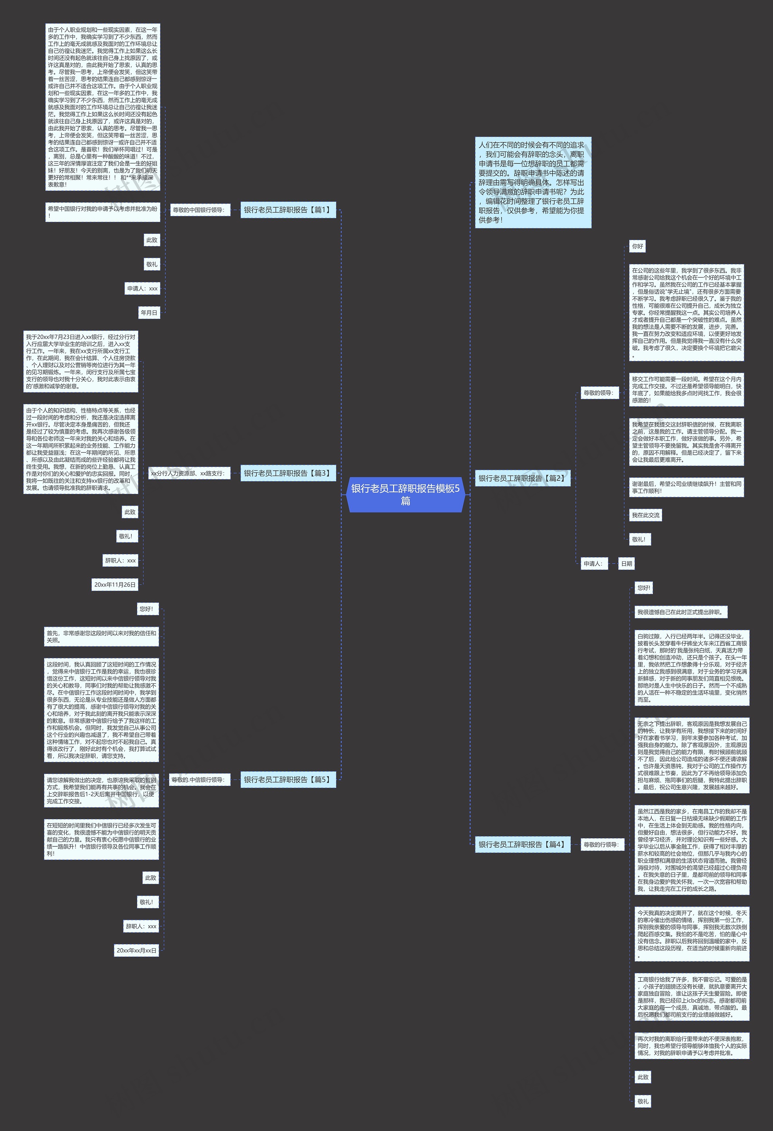 银行老员工辞职报告5篇思维导图高清图 银行老员工辞职报告5篇思维导图