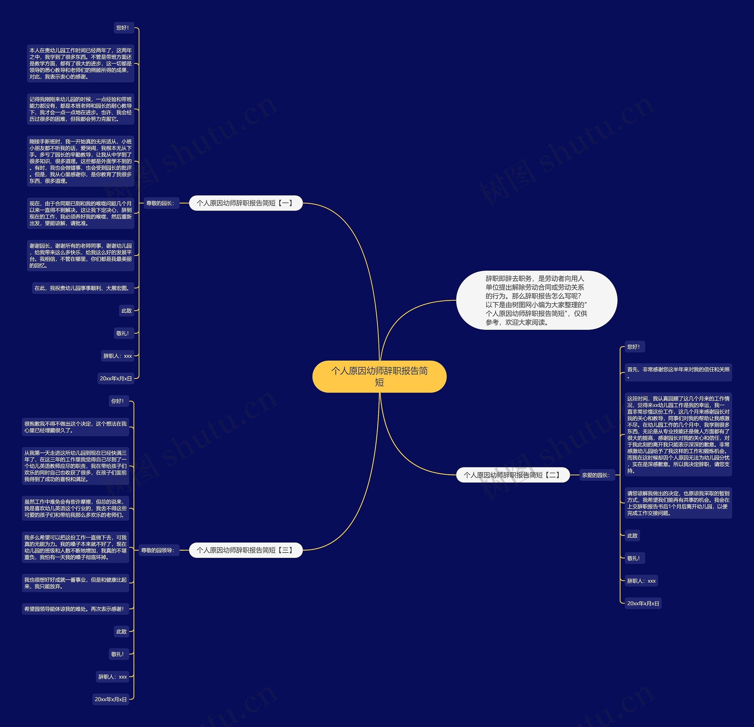 个人原因幼师辞职报告简短思维导图