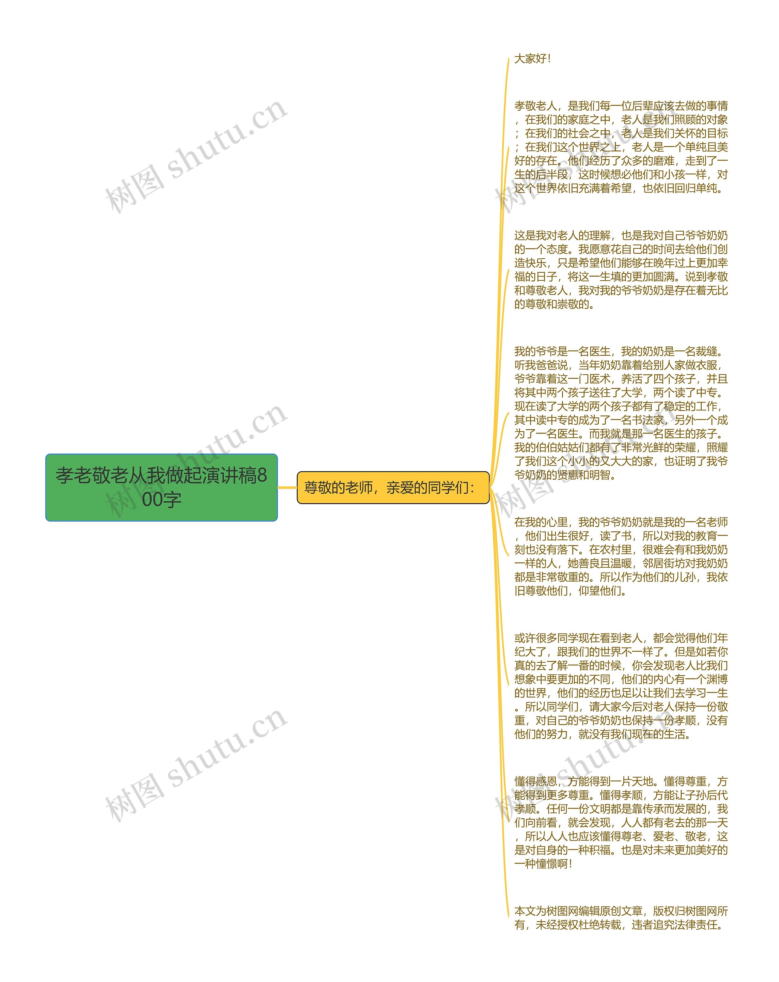 孝老敬老从我做起演讲稿800字