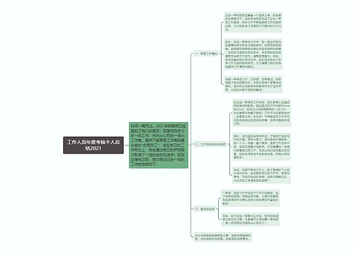 工作人员年度考核个人总结2021