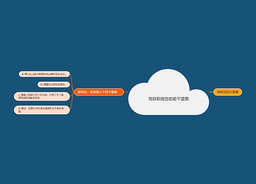 写辞职报告的若干要素