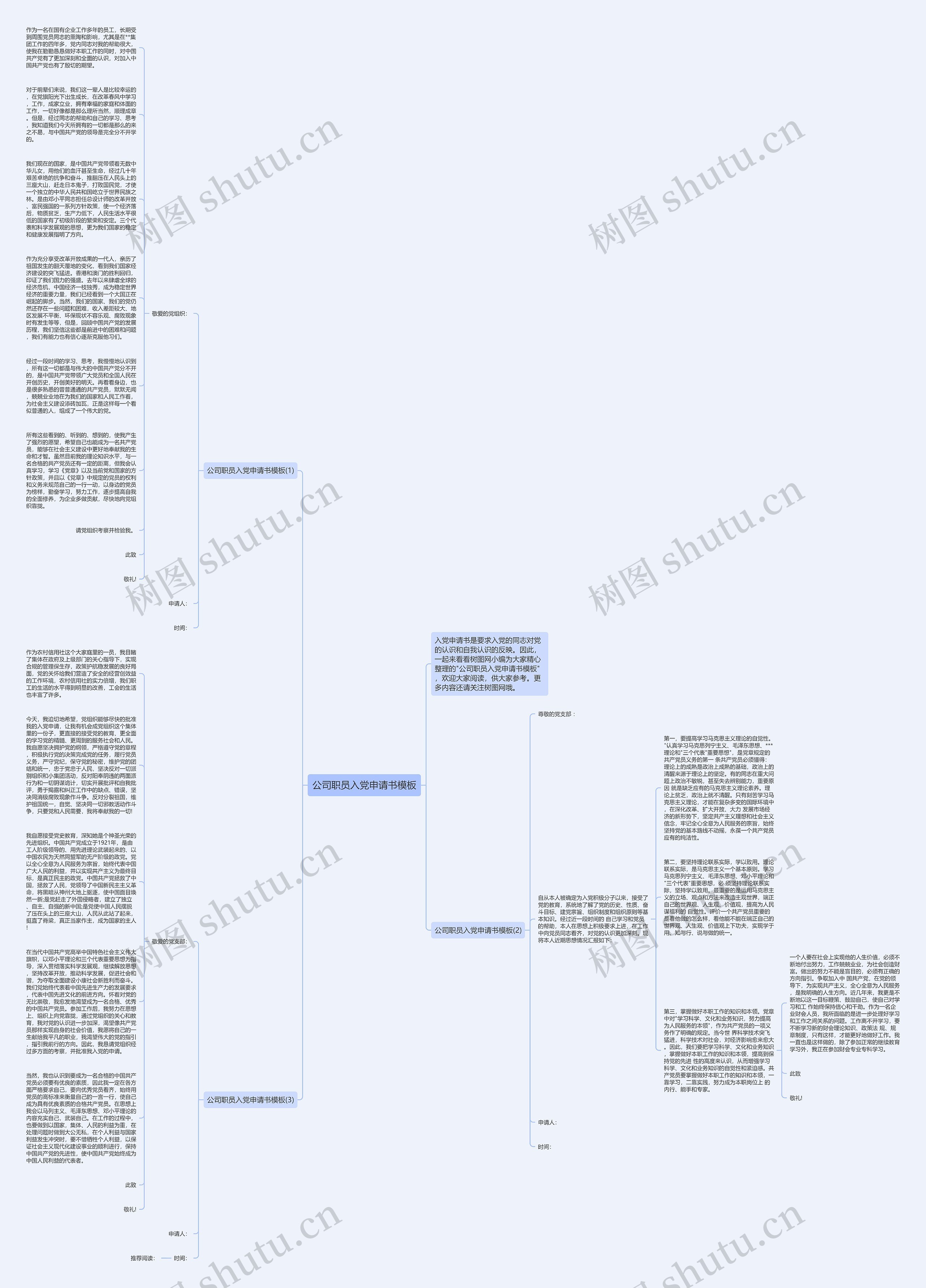 公司职员入党申请书思维导图