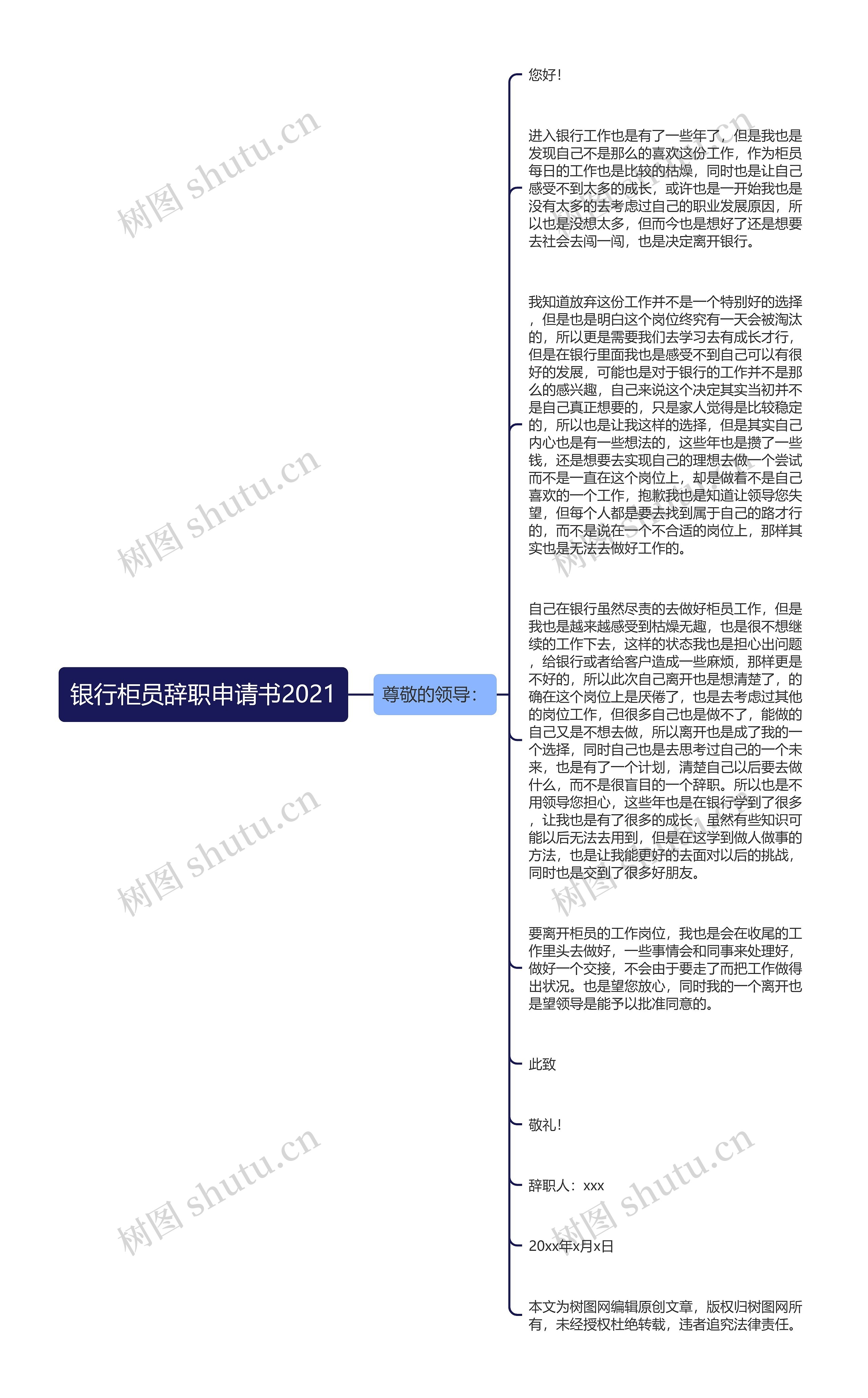 银行柜员辞职申请书2021思维导图