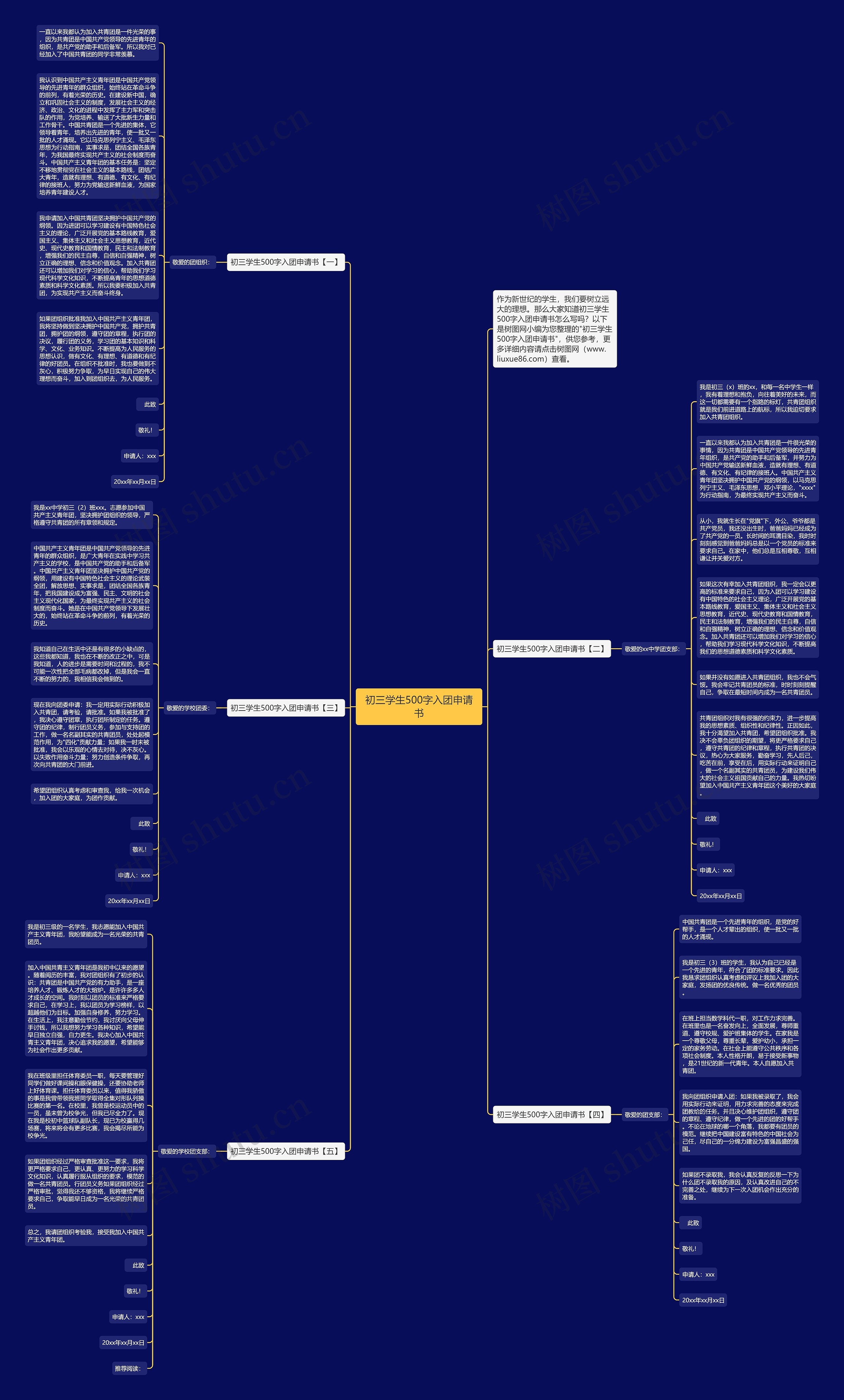 初三学生500字入团申请书思维导图