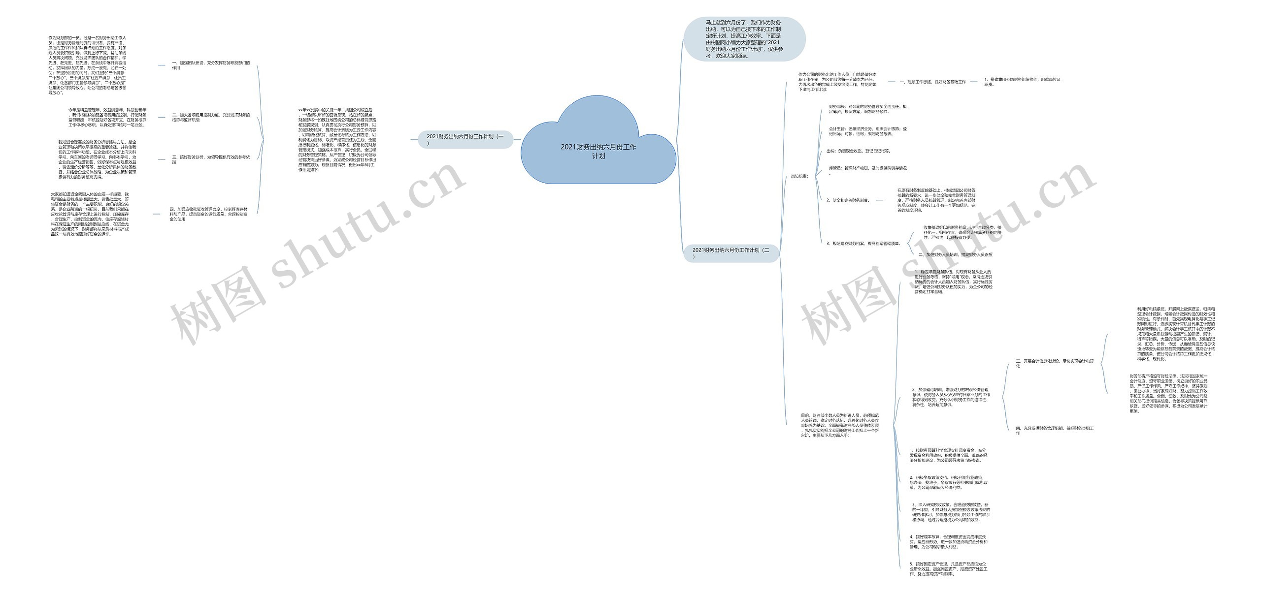 2021财务出纳六月份工作计划
