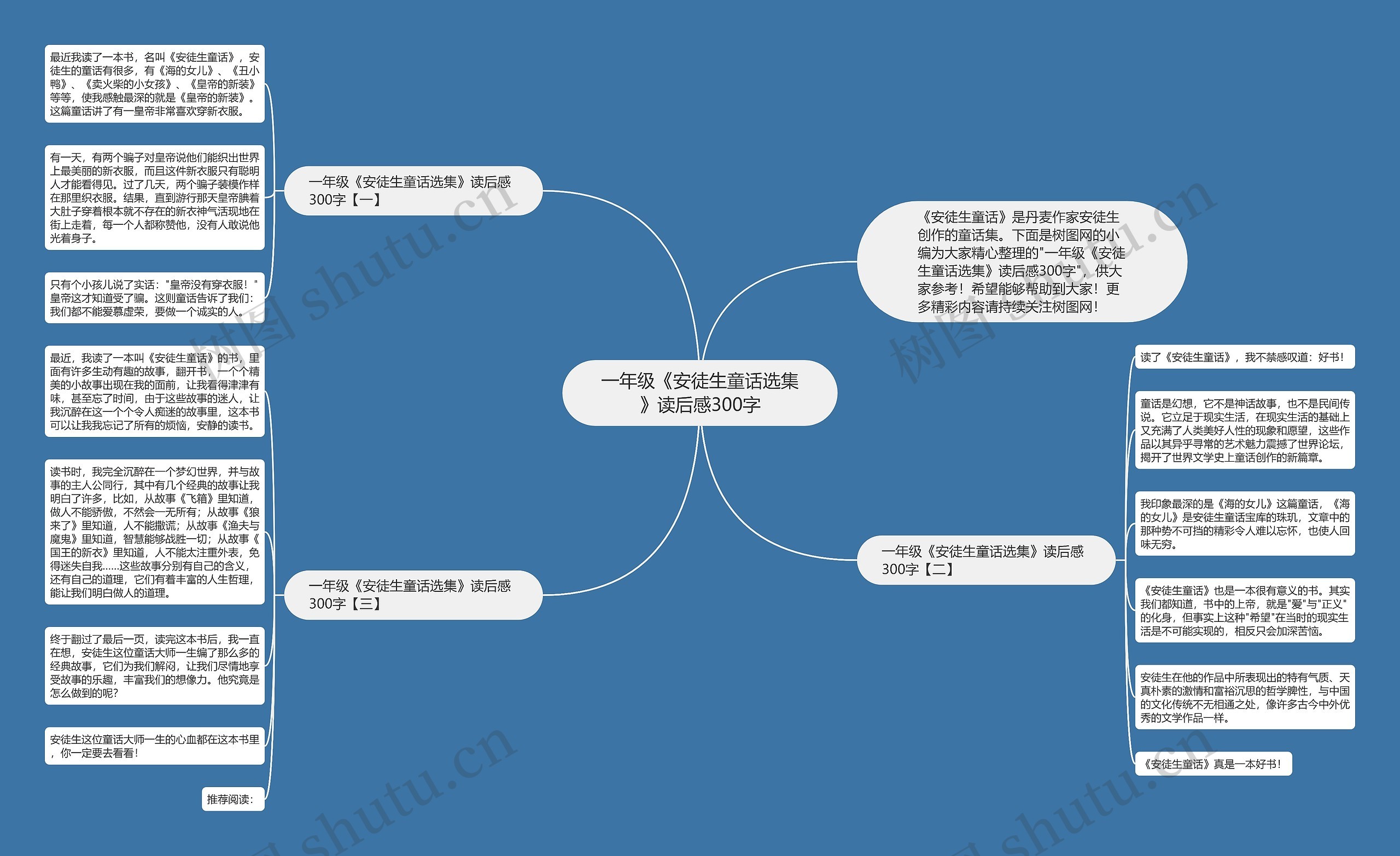 一年级《安徒生童话选集》读后感300字