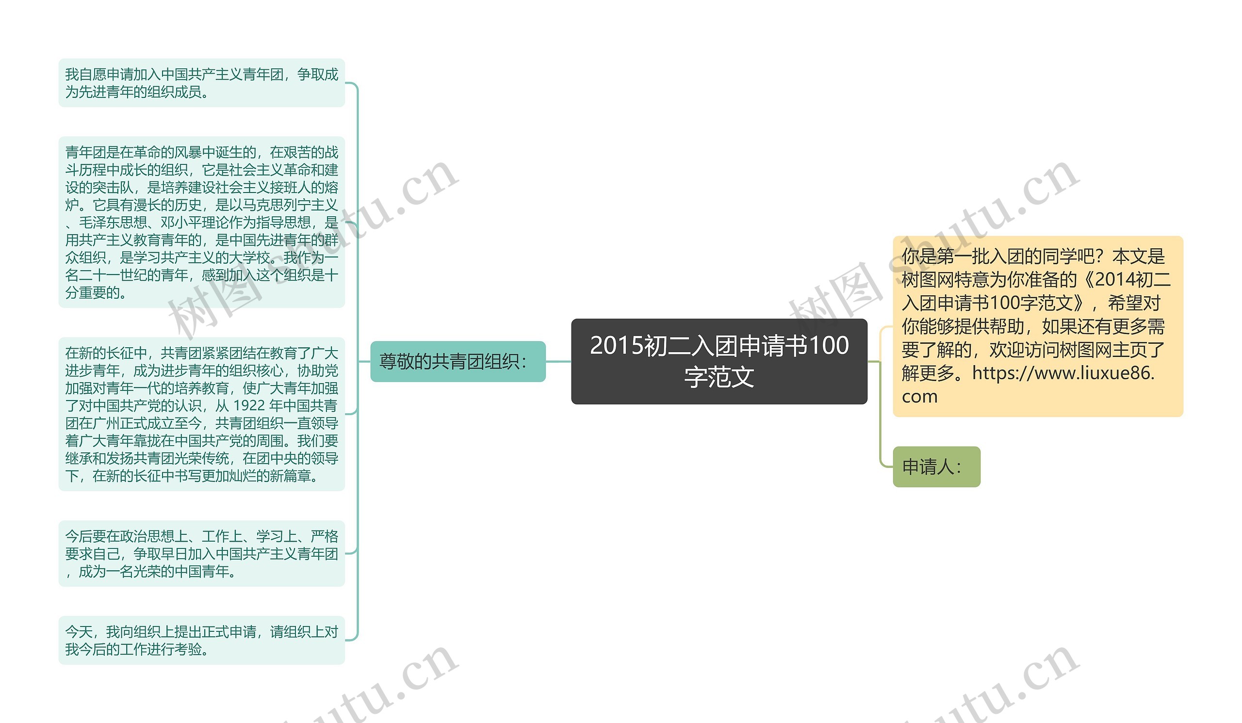 2015初二入团申请书100字范文