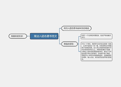 　简洁入团志愿书范文