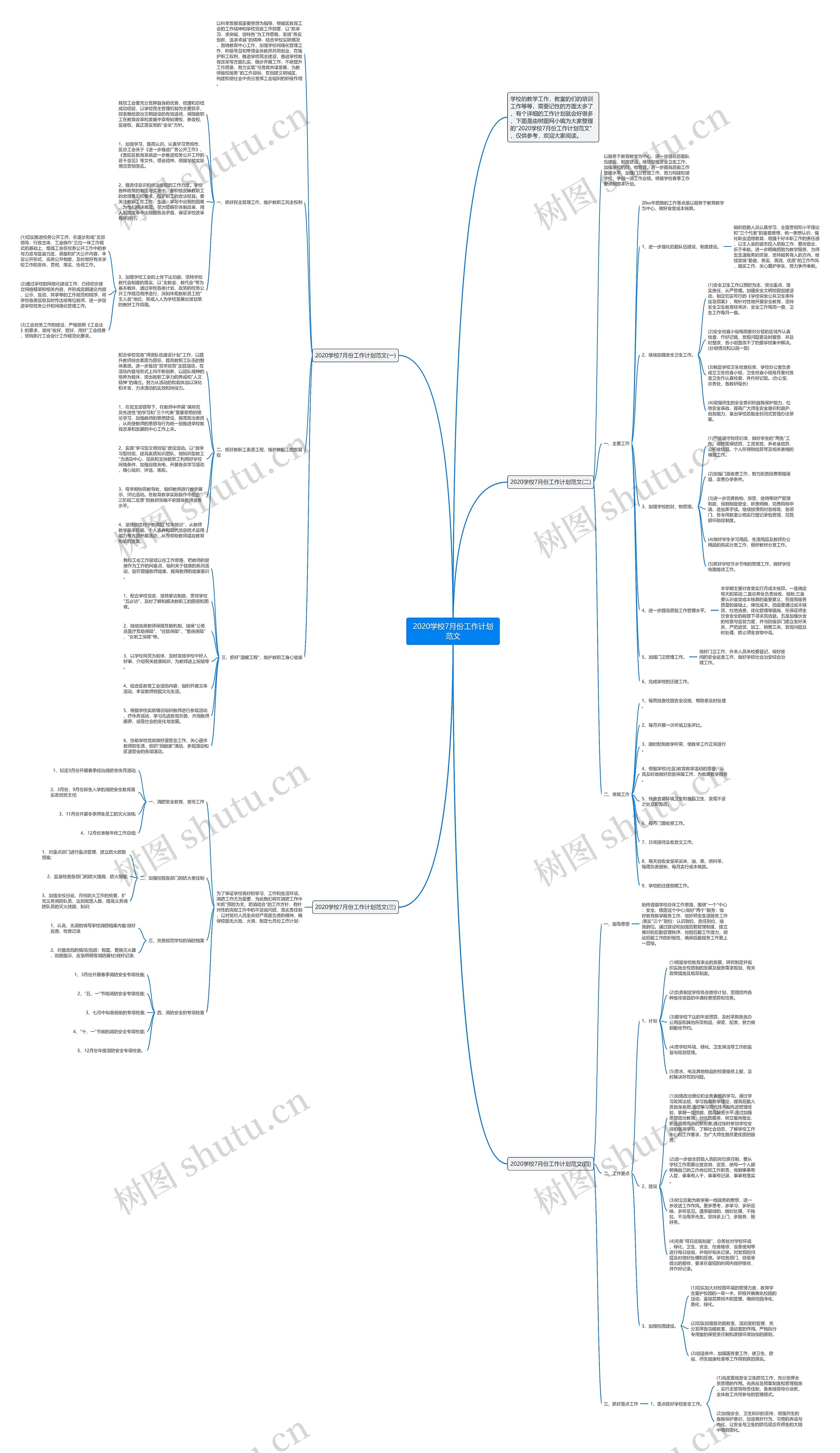 2020学校7月份工作计划范文思维导图