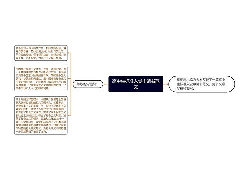 高中生标准入党申请书范文