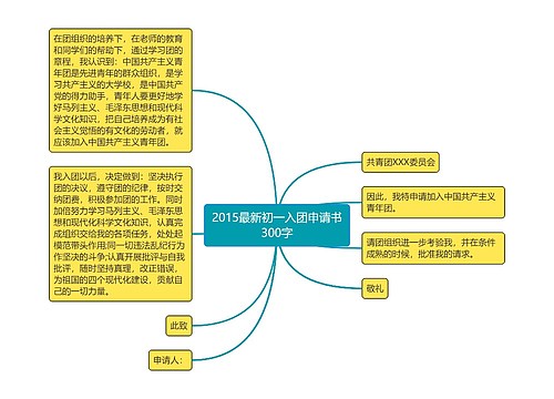 2015最新初一入团申请书300字