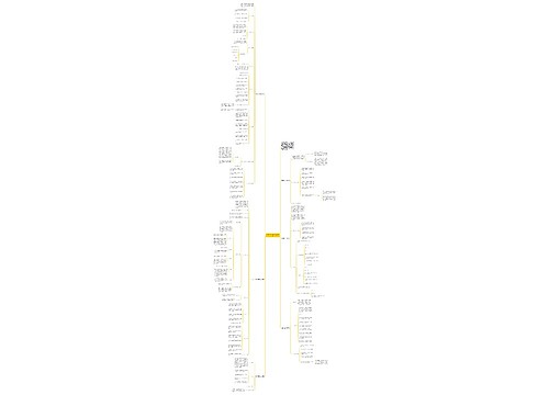 专业实习工作计划(精选6篇)