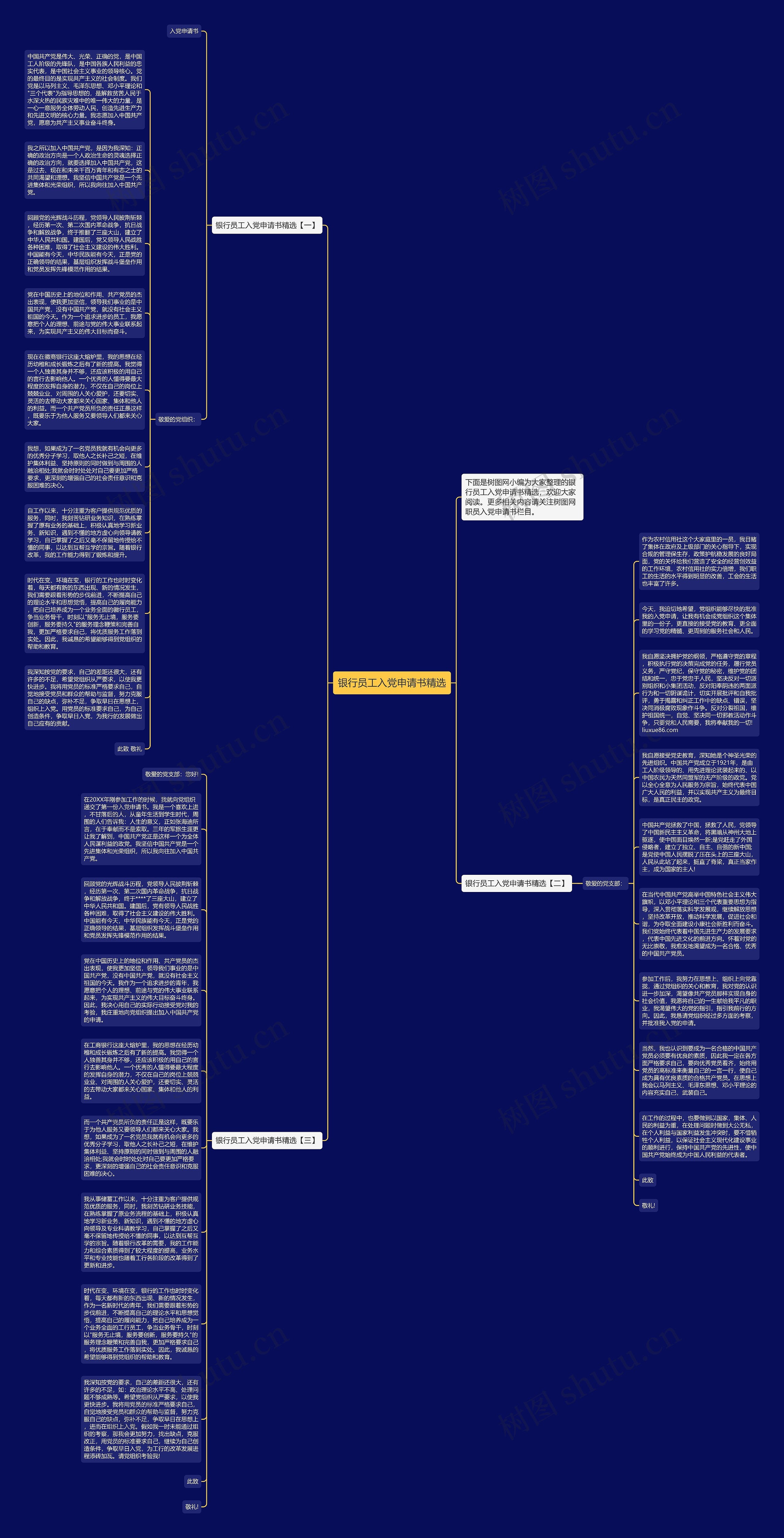 银行员工入党申请书精选