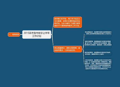 2015高考备考教学上半年工作计划