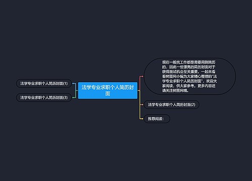 法学专业求职个人简历封面