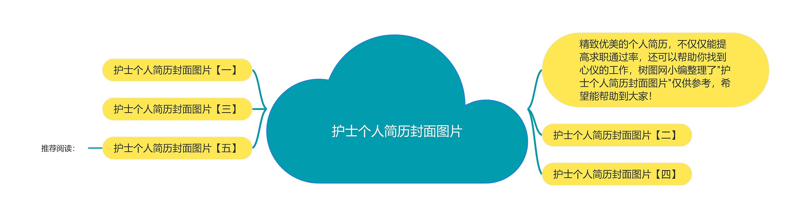 护士个人简历封面图片