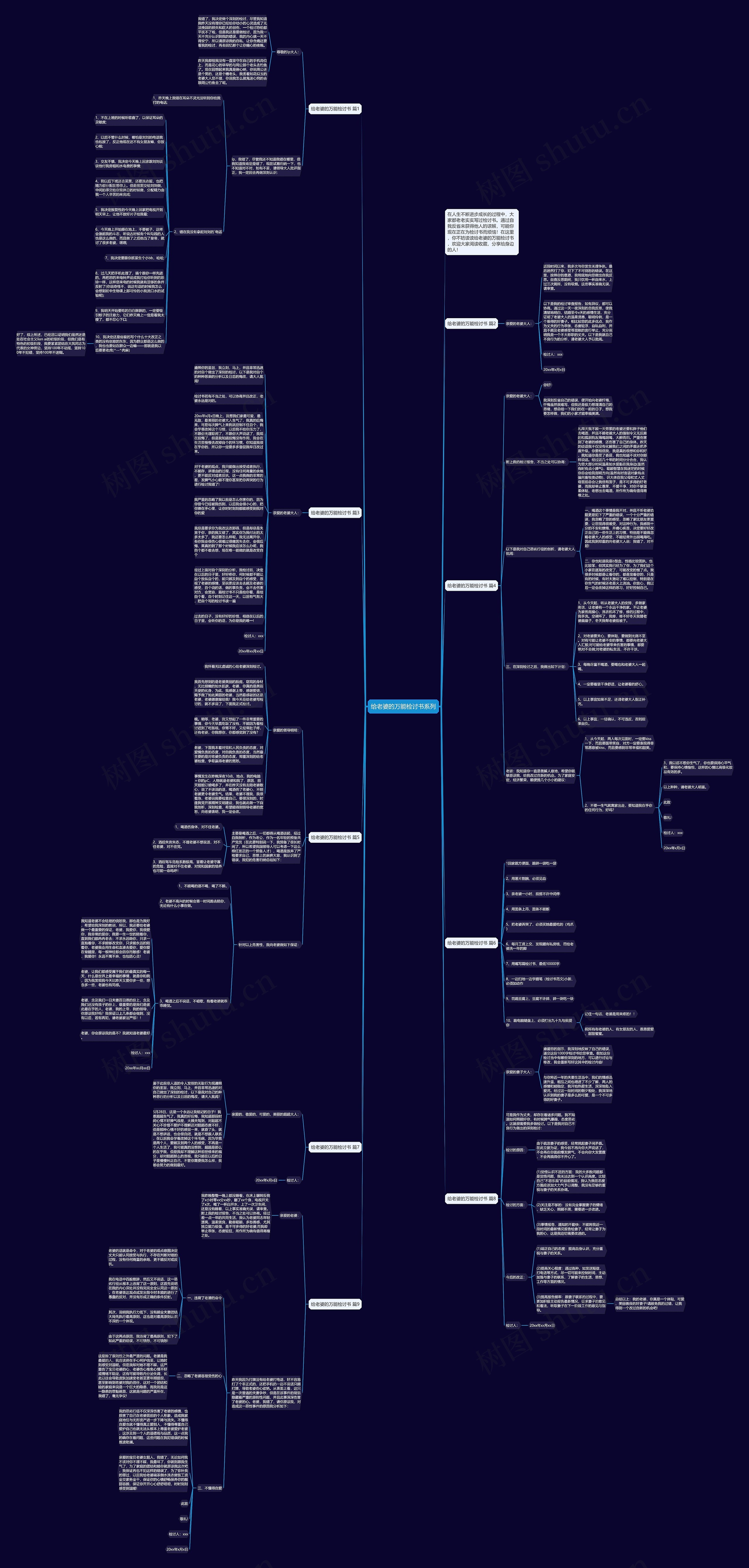 给老婆的万能检讨书系列思维导图