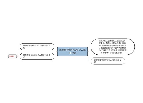 旅游管理专业毕业个人简历封面