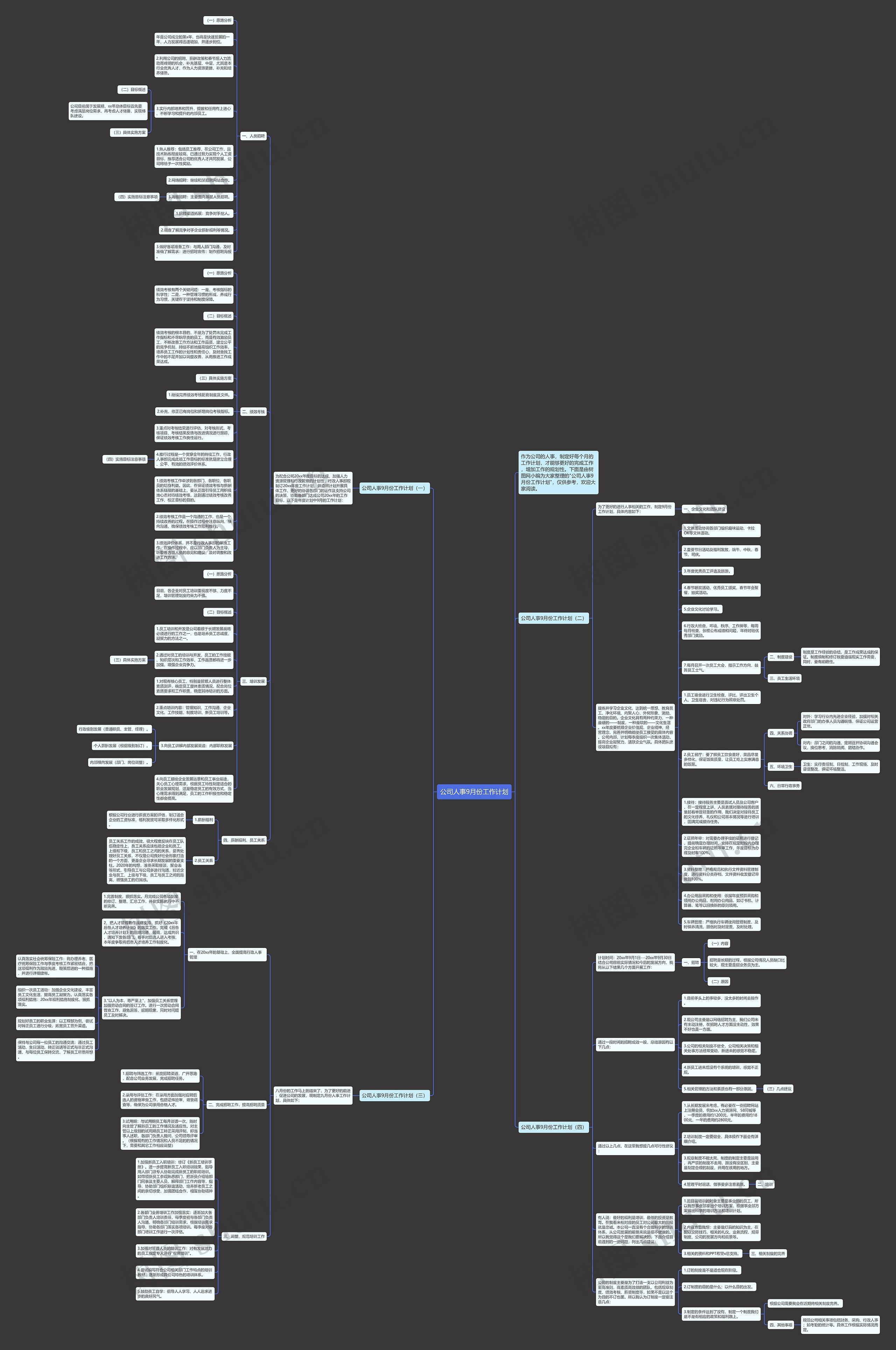公司人事9月份工作计划思维导图