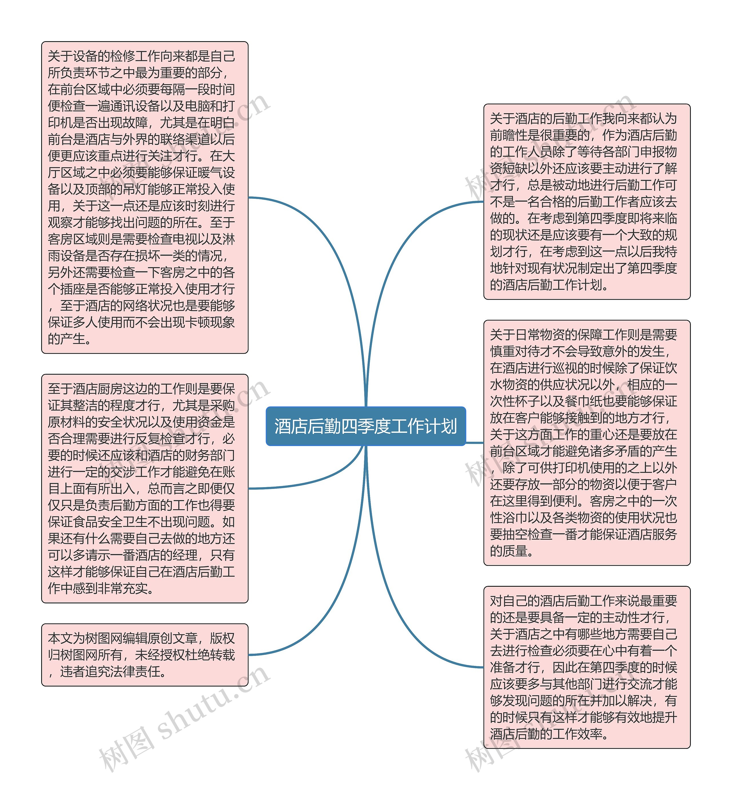 酒店后勤四季度工作计划